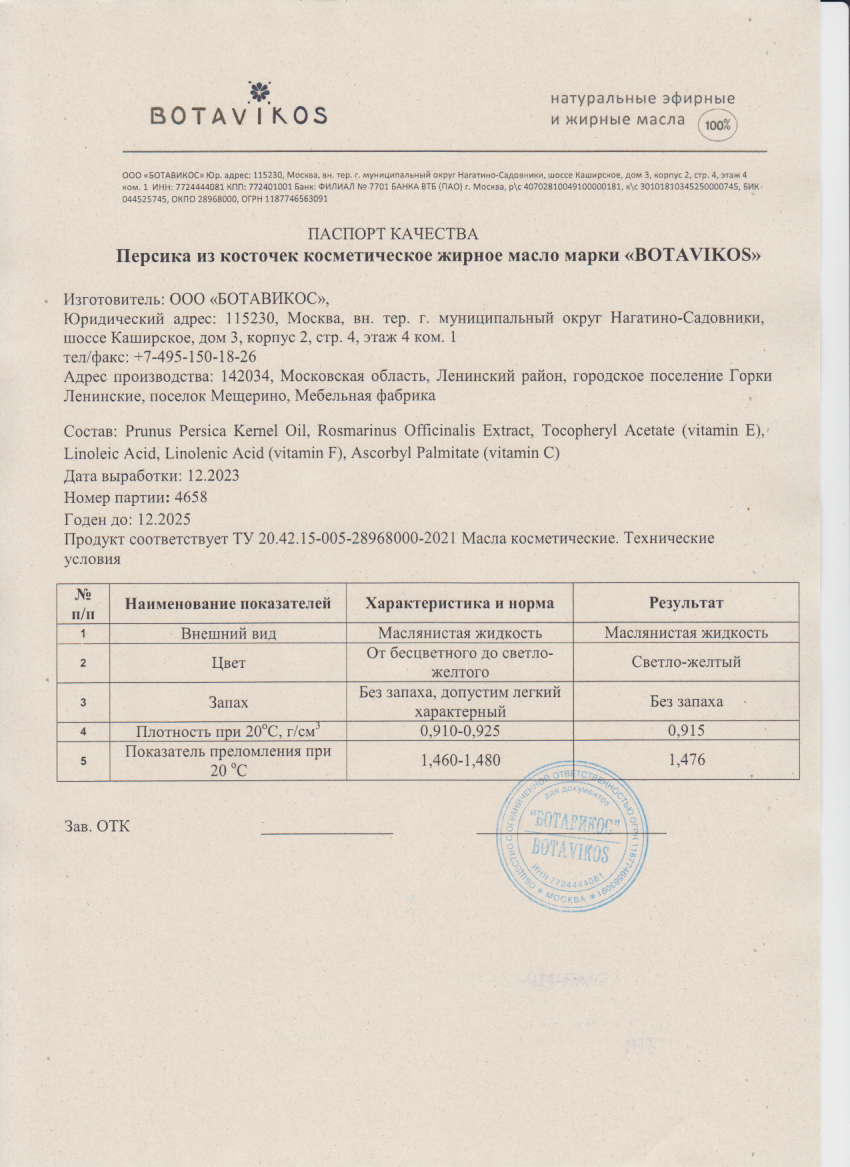 Паспорт №122023